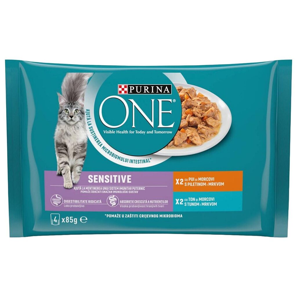 Best Cat Food For Sensitive Stomachs