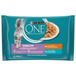 Best Cat Food For Sensitive Stomachs